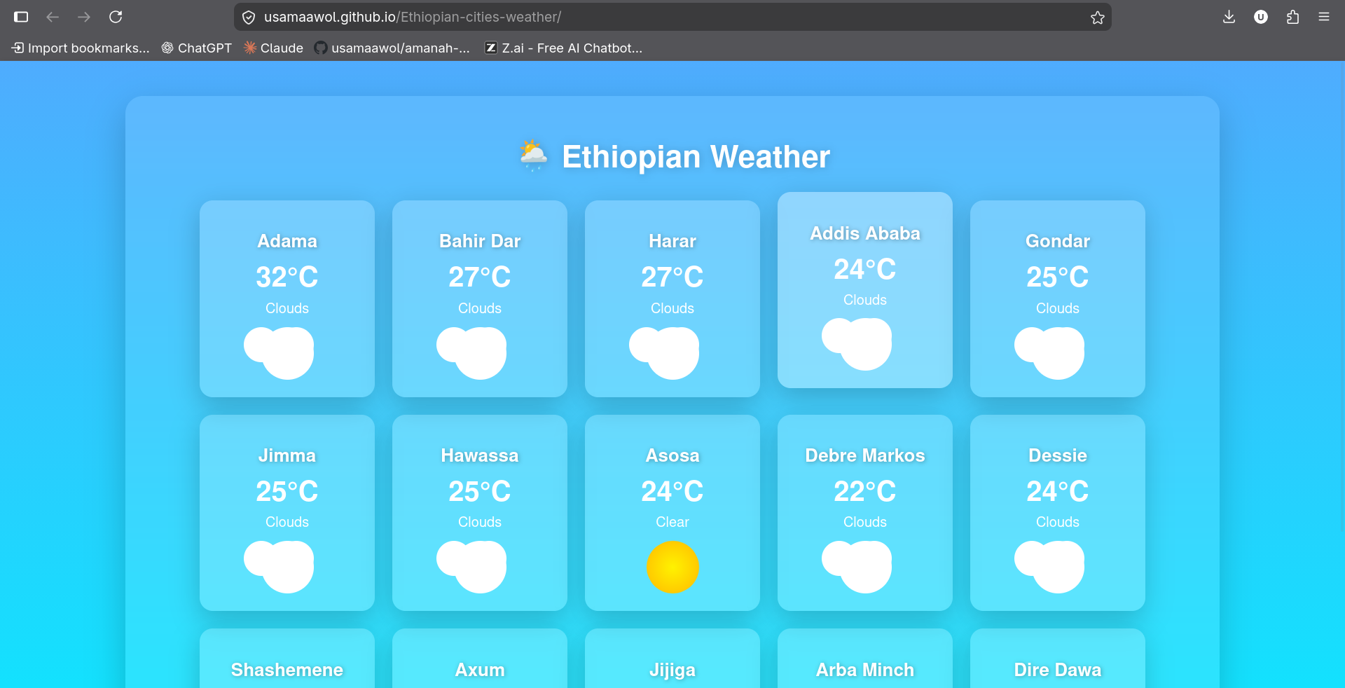 Ethiopian Cities Weather